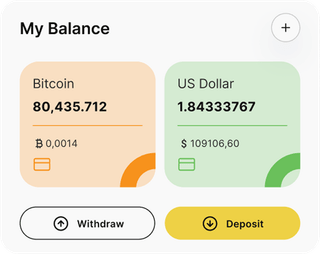 Unity X Profit automated trading solution — dashboard overview